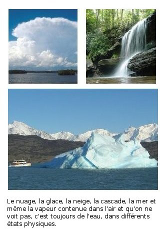 eau-liquide-gaz-solide